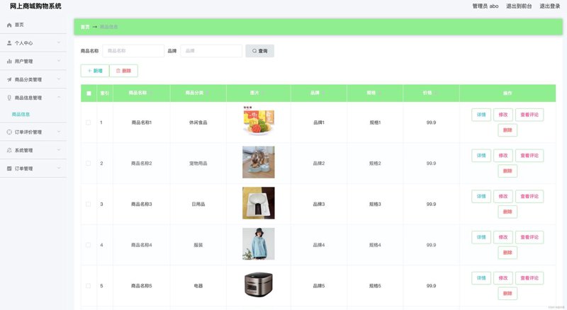 网上商城如何在激烈竞争中脱颖而出
